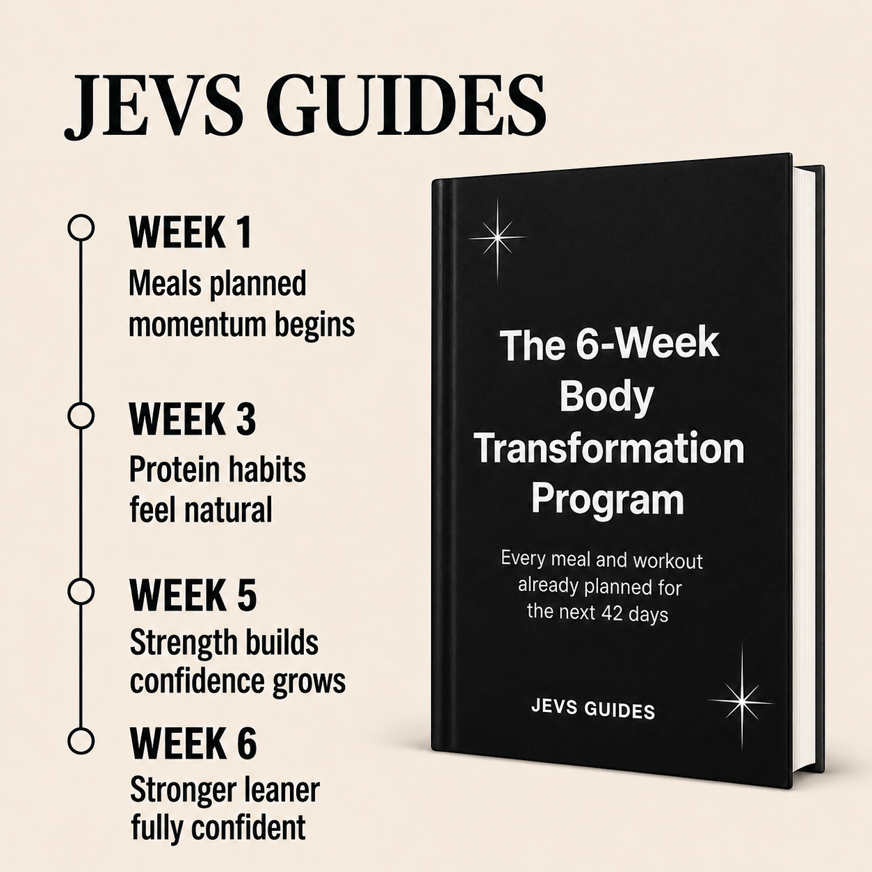 The 6-Week High-Protein Body Transformation Program